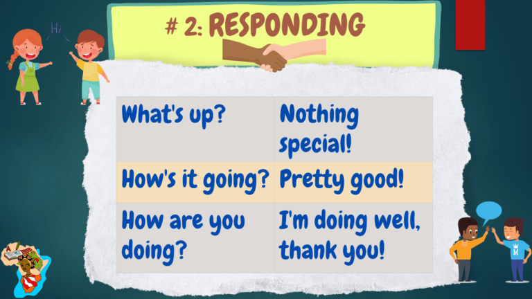 Simple Greetings: Different Ways of Saying HELLO and GOODBYE in English ...
